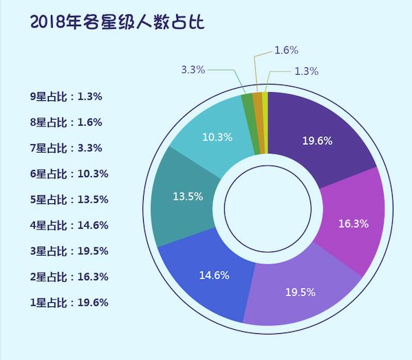 北京马拉松提分_马拉松比赛北京_马拉松北京2021