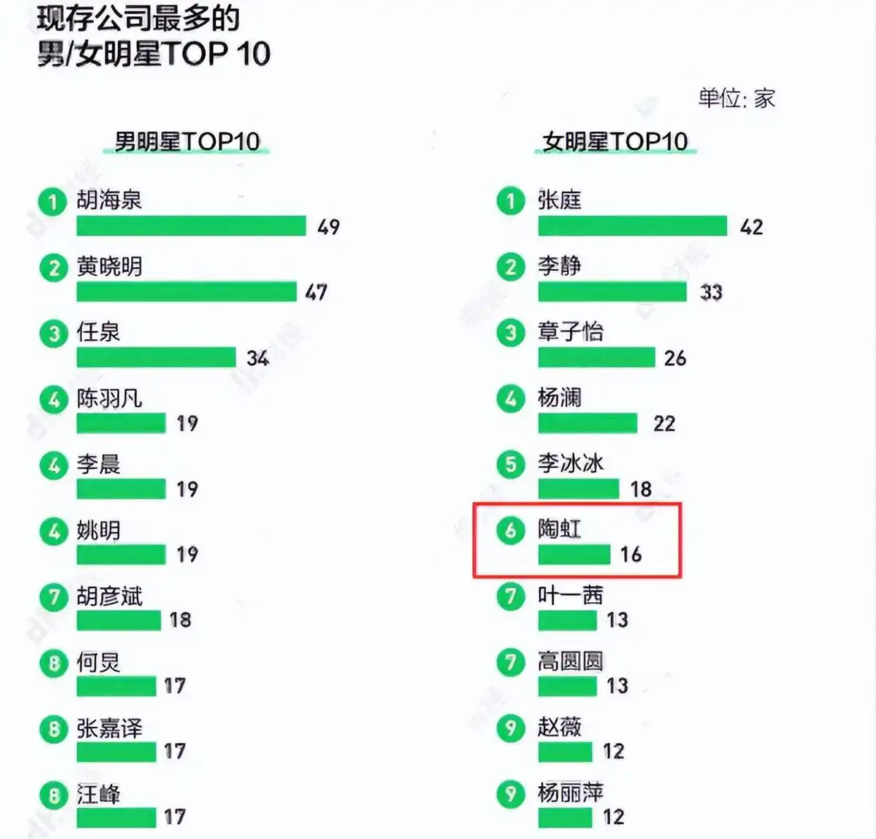 陶虹游泳运动员_陶虹游泳冠军徐峥_徐峥游泳